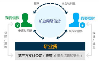 中聯(lián)鋼信電商創(chuàng)新教育學(xué)院精彩授課巡禮第二十六期 構(gòu)筑鋼鐵電商的數(shù)字堡壘——互聯(lián)網(wǎng)安全服務(wù)深度解讀