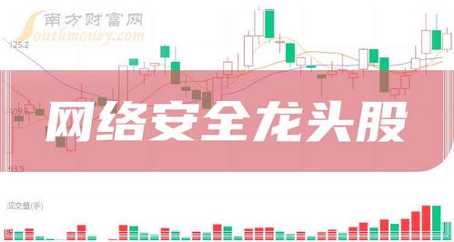 網(wǎng)絡(luò)安全龍頭股名單一覽表 開(kāi)啟9·19投資新視角